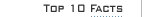 Top 10 Facts