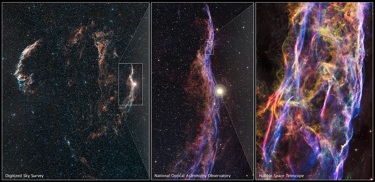 Cygnus Loop & Location of Veil Nebula