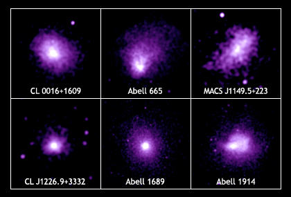 Chandra X-ray Images of Galaxy Clusters