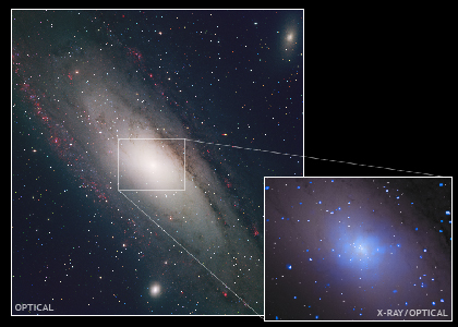 Optical Image of Andromeda Galaxy (M31)