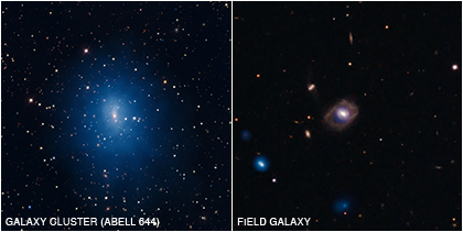 Abell 644 and SDSS J1021+131
