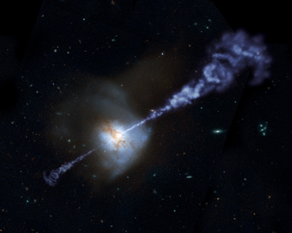 Herschel Galaxy Survey