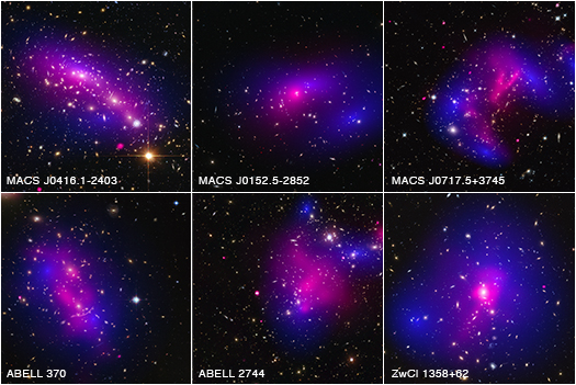 Six Galaxy Clusters