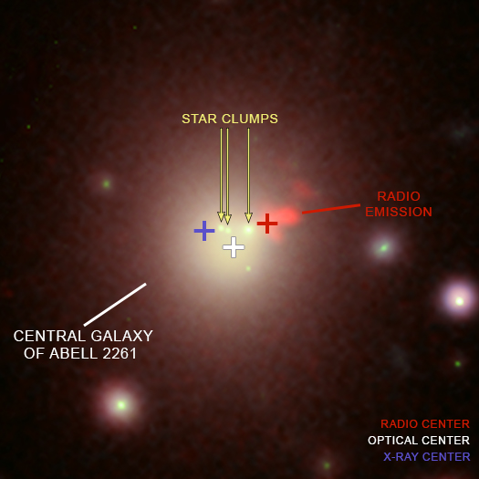 Optical and radio image showing star clumps labeled
