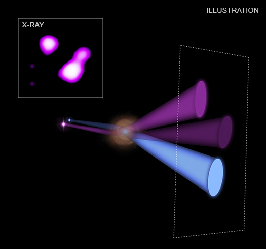 Image of MG B2016+112