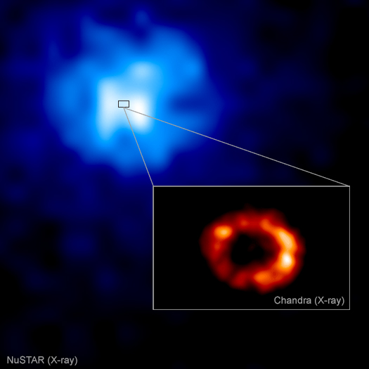 NuSTAR and Chandra images of Supernova 1987A