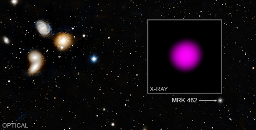 Optical and X-ray image of Markarian 462