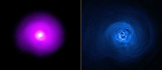 Two side by side images of the Perseus Cluster. The image on the left is from IXPE and the image on the right is from Chandra.